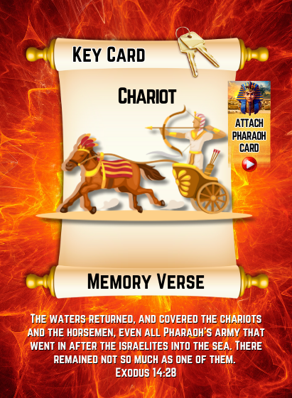 Generations V2 Bible Cards Game - Pack of 72 Playing & Trading Cards