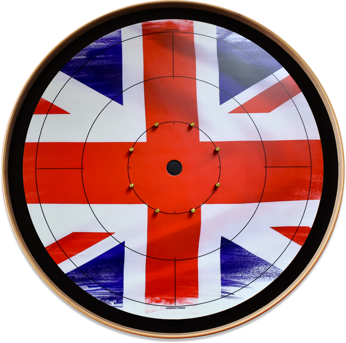 The British - Photo Tournament Board Game Set - Meets NCA Standards